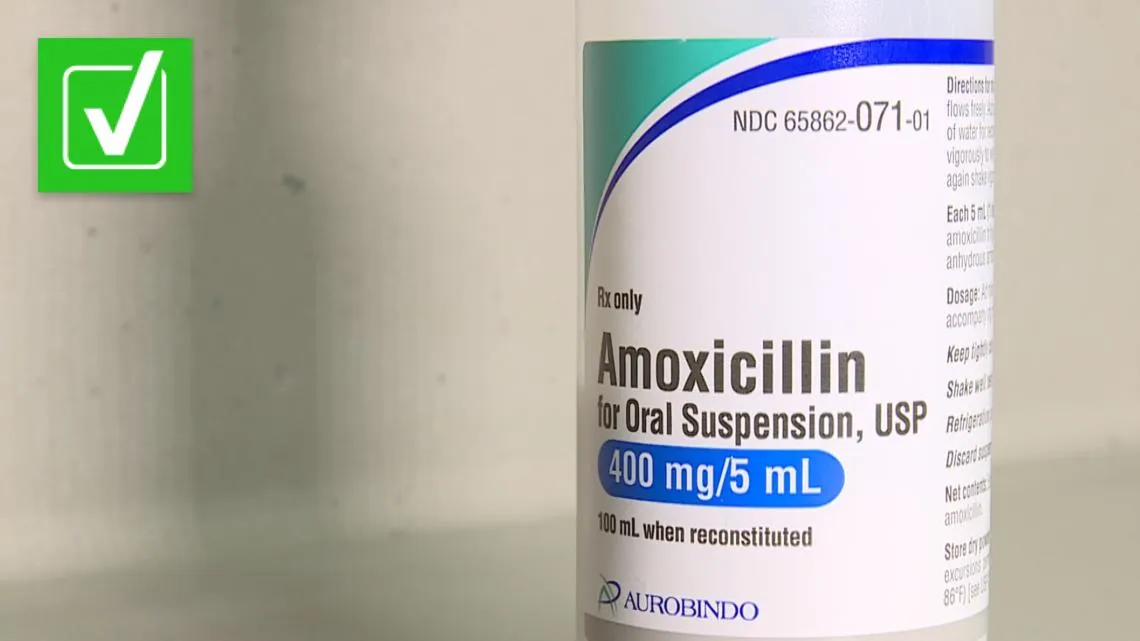Amoxicillin Dosage By Weight